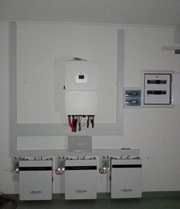 Residential Solar Panel
