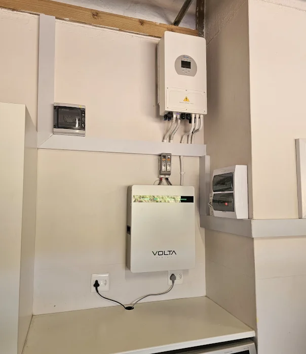 Residential Solar Panel